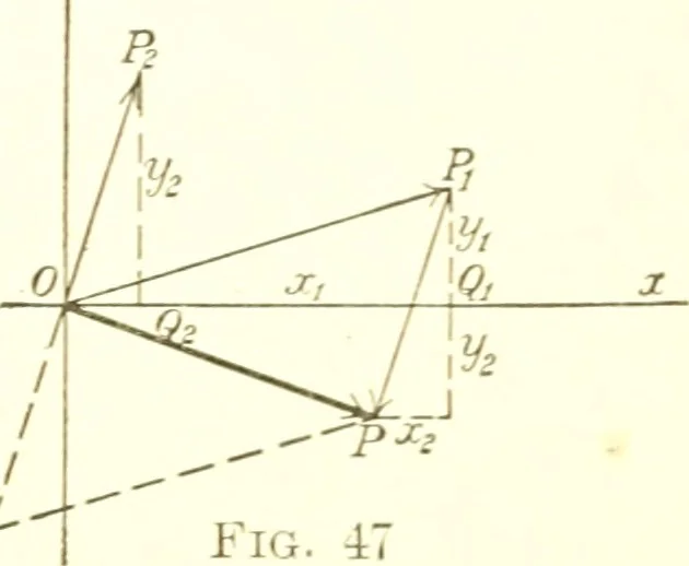 An illustration from Analytic geometry and principles of algebra, 1913, leaf 134
