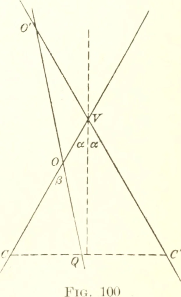 An illustration from Analytic geometry and principles of algebra, 1913, leaf 243