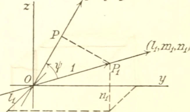 An illustration from Analytic geometry and principles of algebra, 1913, leaf 297