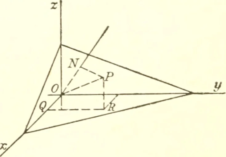 An illustration from Analytic geometry and principles of algebra, 1913, leaf 309