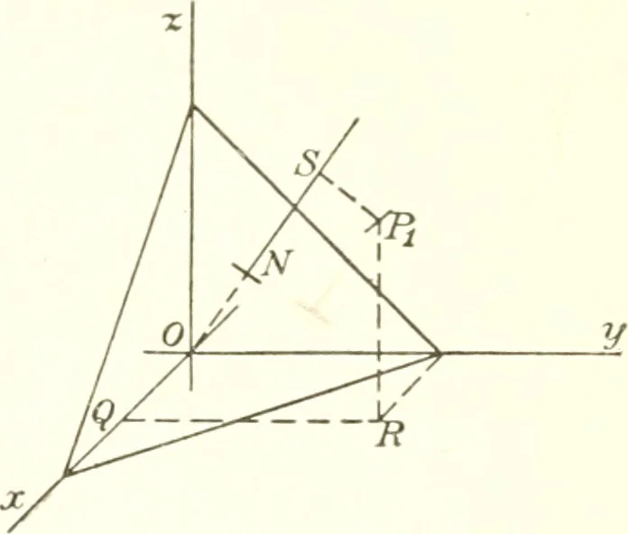 An illustration from Analytic geometry and principles of algebra, 1913, leaf 311