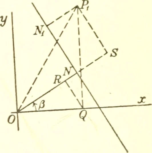 An illustration from Analytic geometry and principles of algebra, 1913, leaf 76