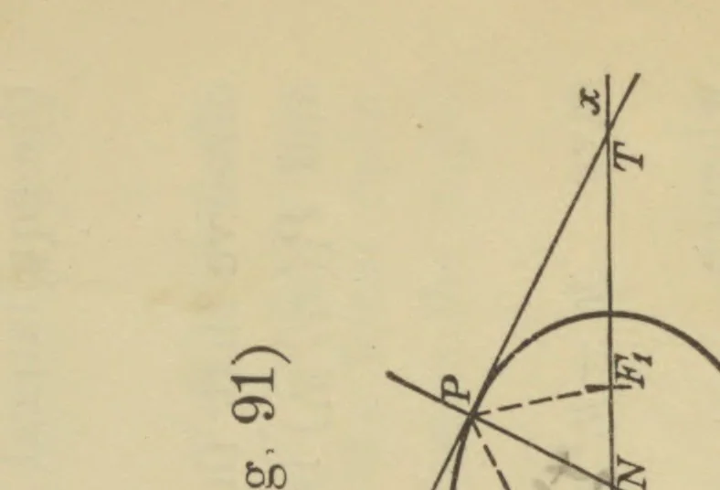 An illustration from Analytic geometry and principles of algebra, 1913, leaf 222