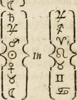 An illustration from Anatomiae amphitheatrvm effigie triplici, more et conditione varia, designatvm, 1623, leaf 171