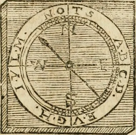 An illustration from Anatomiae amphitheatrvm effigie triplici, more et conditione varia, designatvm, 1623, leaf 242