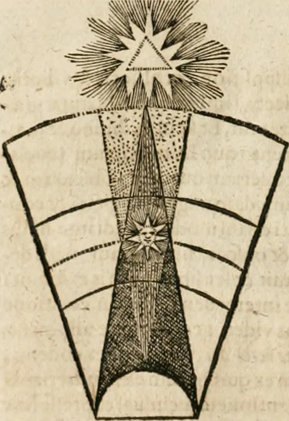 An illustration from Anatomiae amphitheatrvm effigie triplici, more et conditione varia, designatvm, 1623, leaf 31