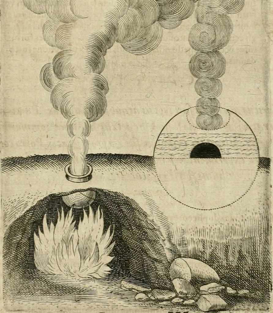 An illustration from Anatomiae amphitheatrvm effigie triplici, more et conditione varia, designatvm, 1623, leaf 32