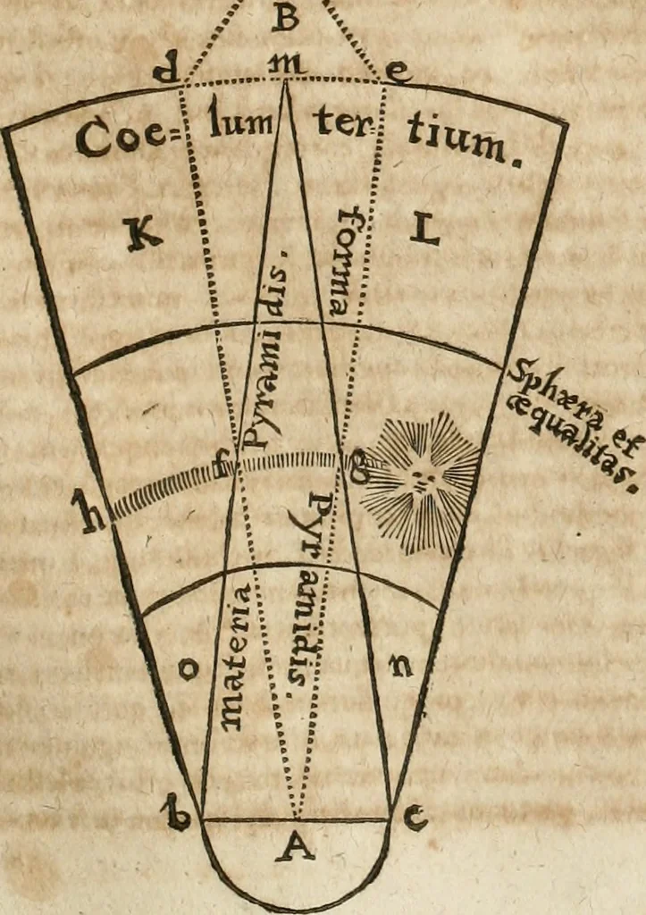 An illustration from Anatomiae amphitheatrvm effigie triplici, more et conditione varia, designatvm, 1623, leaf 42