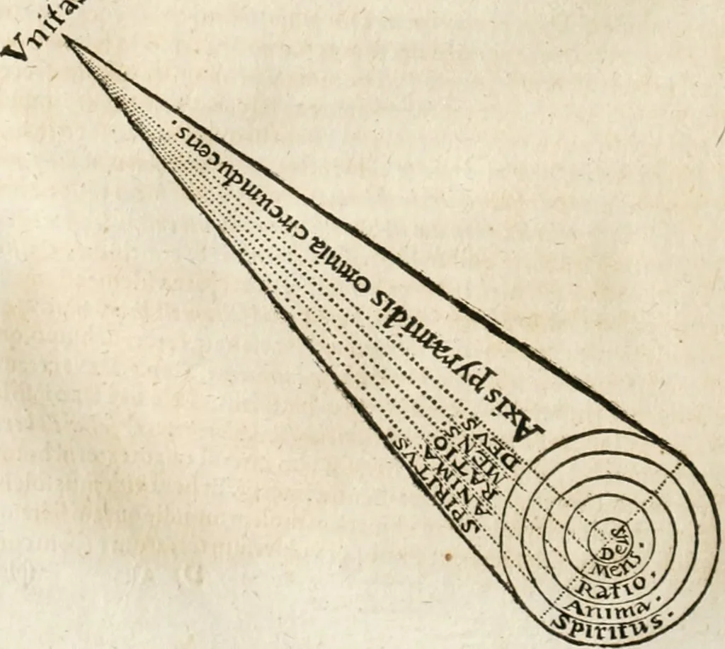 An illustration from Anatomiae amphitheatrvm effigie triplici, more et conditione varia, designatvm, 1623, leaf 45