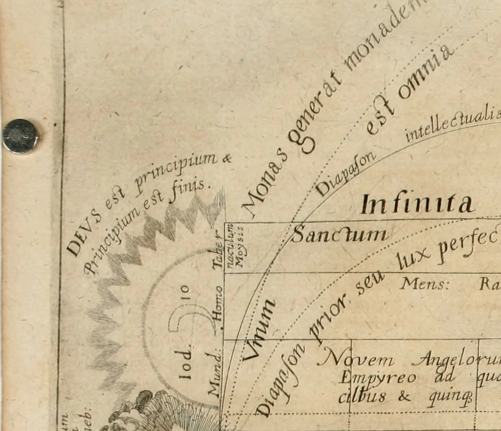 An illustration from Anatomiae amphitheatrvm effigie triplici, more et conditione varia, designatvm, 1623, leaf 61