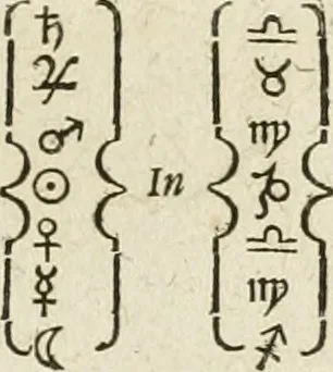 An illustration from Anatomiae amphitheatrvm effigie triplici, more et conditione varia, designatvm, 1623, leaf 88