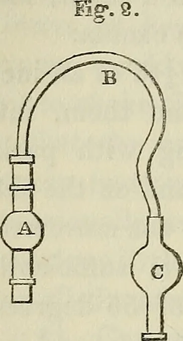 An illustration from Anatomical manipulation, or, The methods of pursuing practical investigations in comparative anatomy and physiology : also an introduction to the use of the microscope, etc., and appendix, 1844, leaf 45