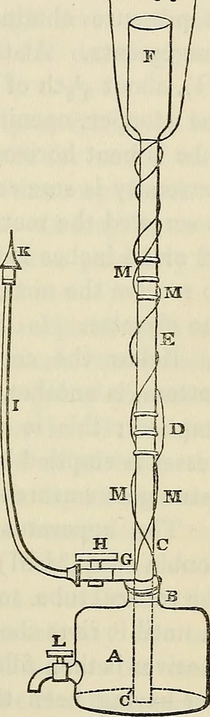 An illustration from Anatomical manipulation, or, The methods of pursuing practical investigations in comparative anatomy and physiology : also an introduction to the use of the microscope, etc., and appendix, 1844, leaf 46