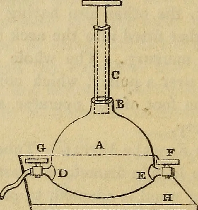 An illustration from Anatomical manipulation, or, The methods of pursuing practical investigations in comparative anatomy and physiology : also an introduction to the use of the microscope, etc., and appendix, 1844, leaf 51