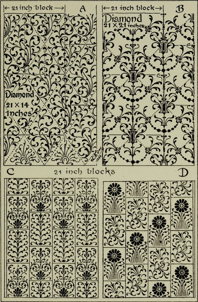 An illustration from The anatomy of pattern, 1894, leaf 104