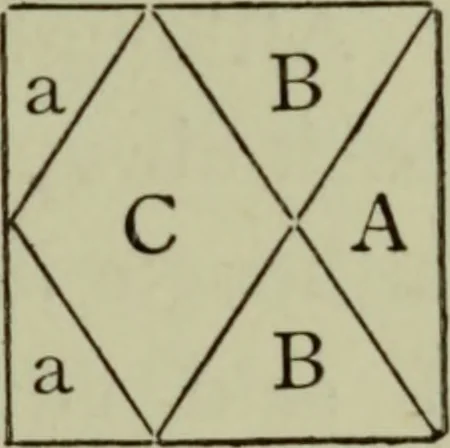 An illustration from The anatomy of pattern, 1894, leaf 106
