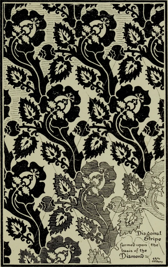 An illustration from The anatomy of pattern, 1894, leaf 108
