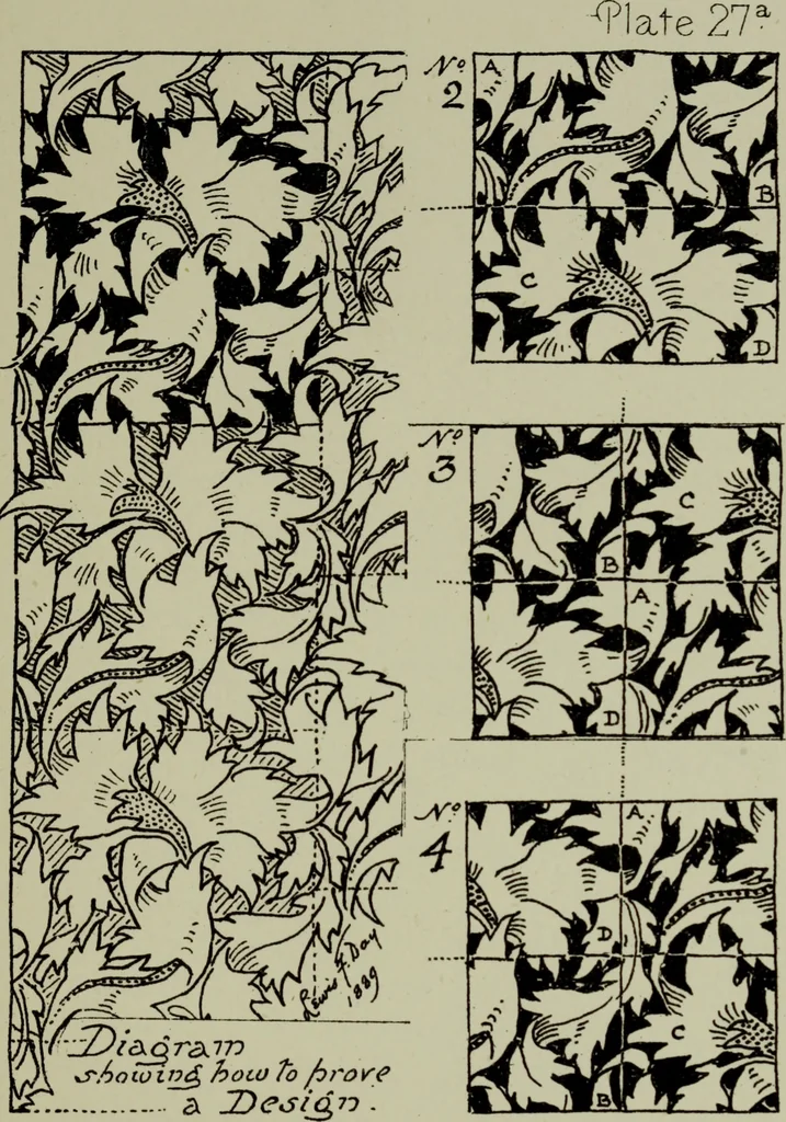 An illustration from The anatomy of pattern, 1894, leaf 110