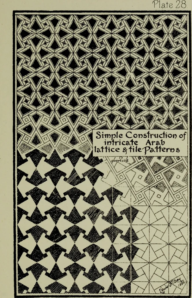 An illustration from The anatomy of pattern, 1894, leaf 114