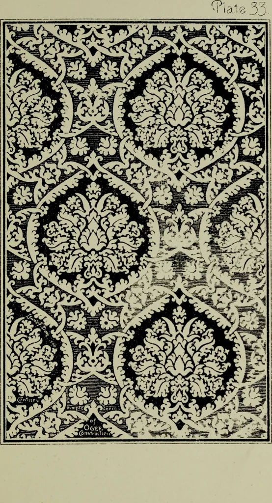An illustration from The anatomy of pattern, 1894, leaf 128