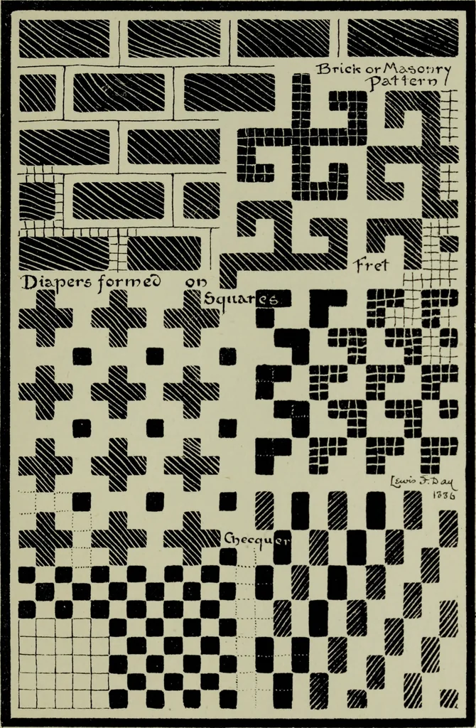 An illustration from The anatomy of pattern, 1894, leaf 30