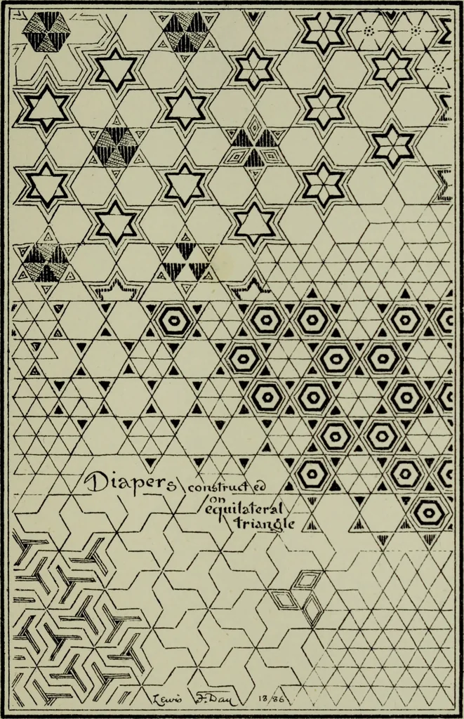 An illustration from The anatomy of pattern, 1894, leaf 40