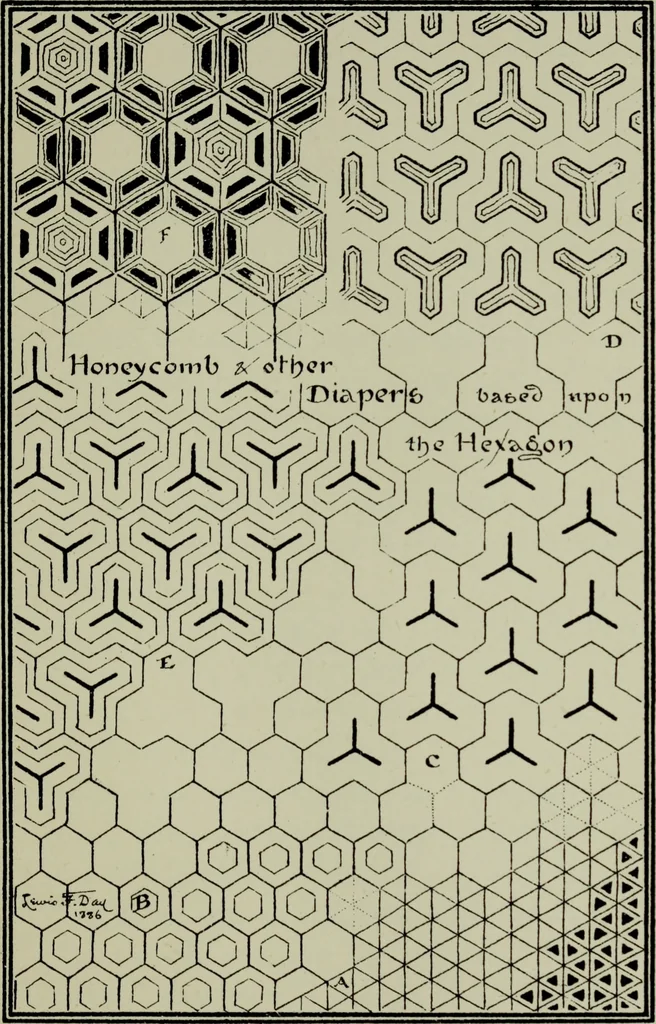 An illustration from The anatomy of pattern, 1894, leaf 42
