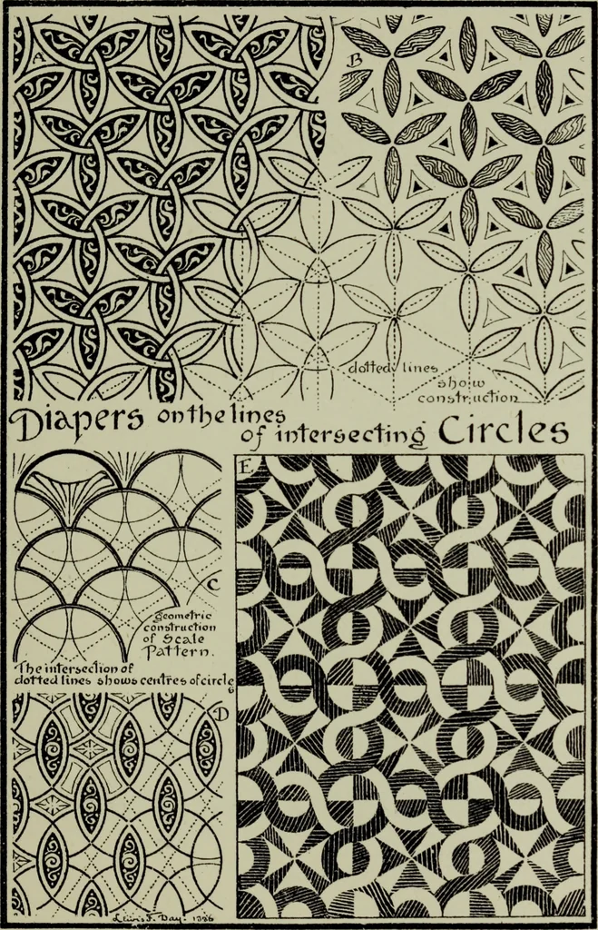 An illustration from The anatomy of pattern, 1894, leaf 56