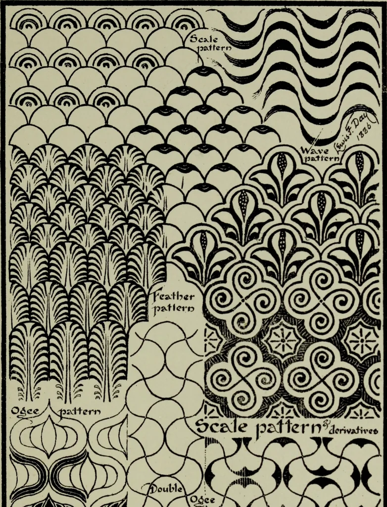 An illustration from The anatomy of pattern, 1894, leaf 62