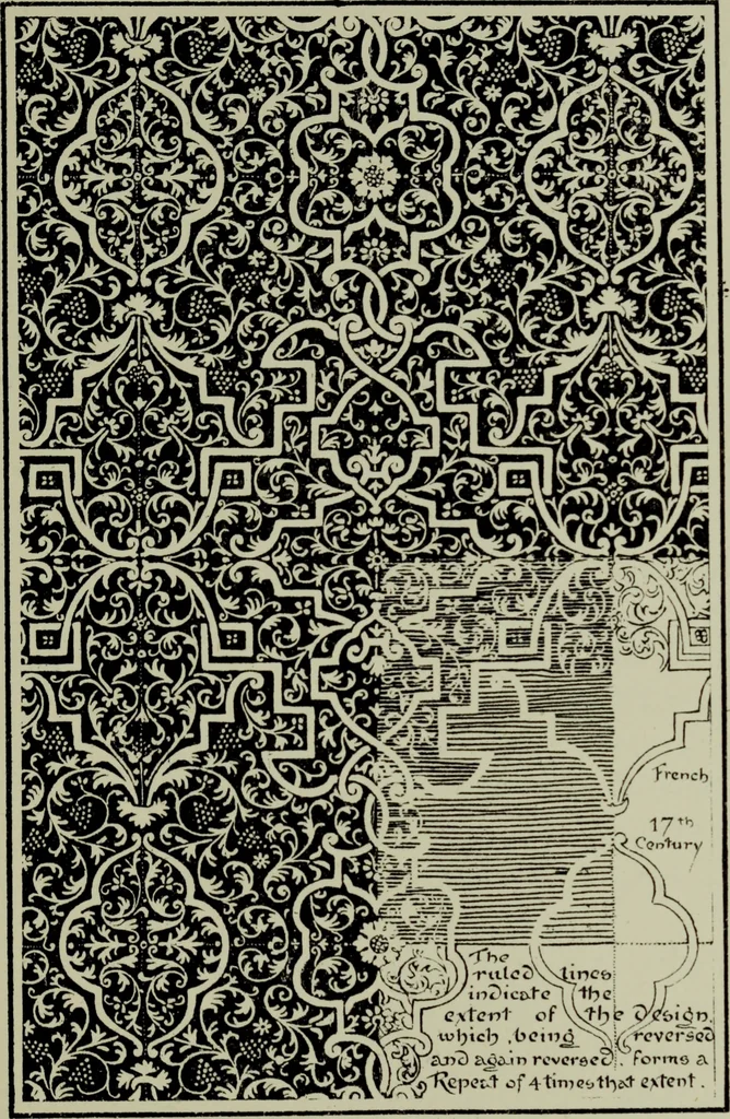 An illustration from The anatomy of pattern, 1894, leaf 74