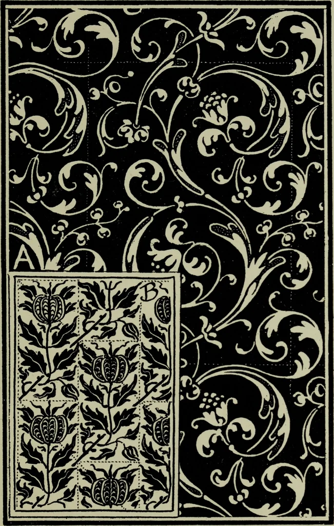 An illustration from The anatomy of pattern, 1894, leaf 78