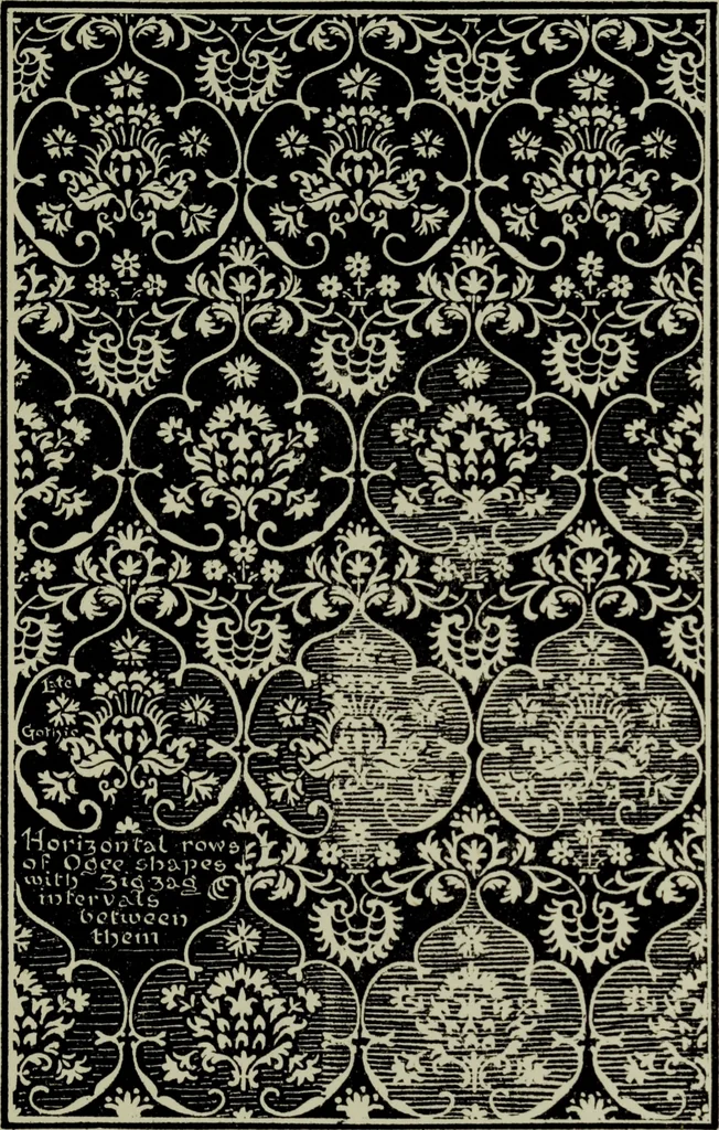 An illustration from The anatomy of pattern, 1894, leaf 88