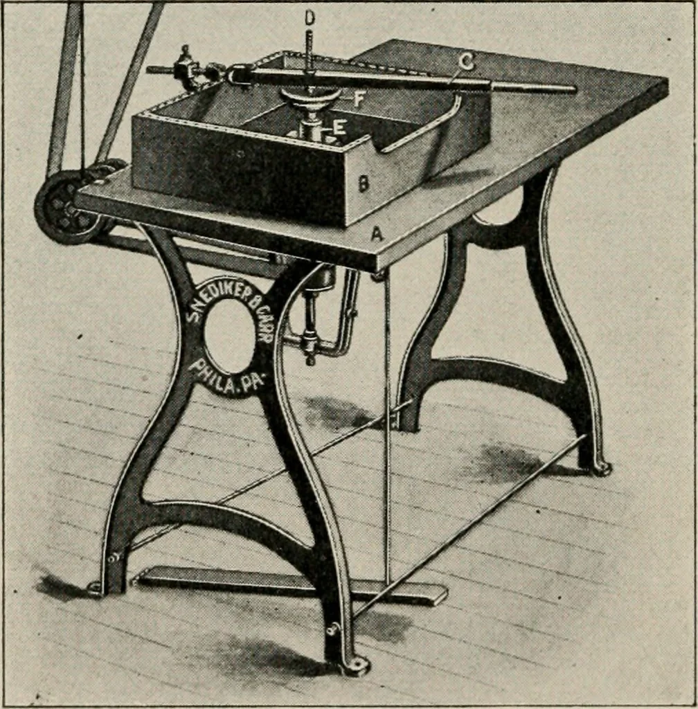 An illustration from Anatomy and physiology of the eye, with hints for the preservation of the eyesight, 1901, leaf 61