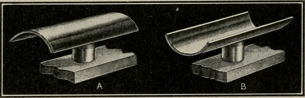 An illustration from Anatomy and physiology of the eye, with hints for the preservation of the eyesight, 1901, leaf 62