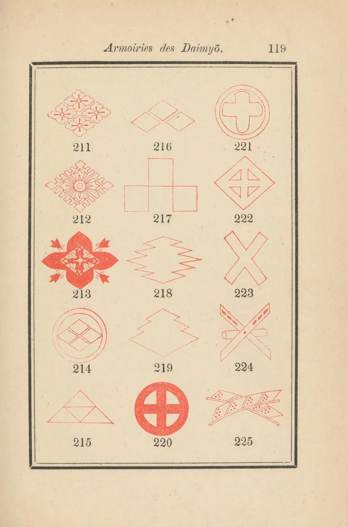 An illustration from Ancien Japon, 1888, leaf 129