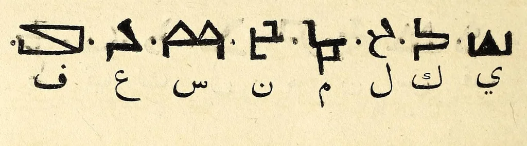 An illustration from Ancient alphabets and hieroglyphic characters explained : with an account of the Egyptian priests, their classes, initiation, and sacrifices, 1806, leaf 108