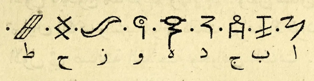 An illustration from Ancient alphabets and hieroglyphic characters explained : with an account of the Egyptian priests, their classes, initiation, and sacrifices, 1806, leaf 93