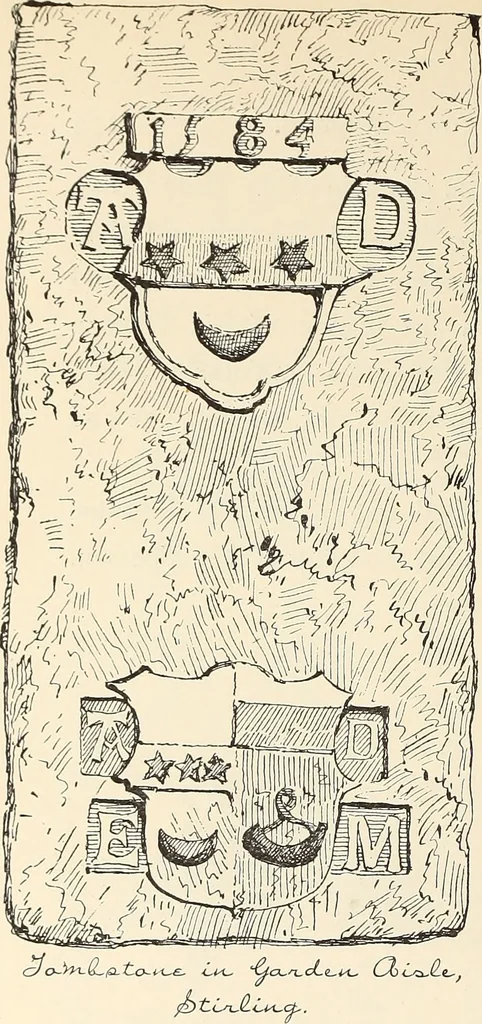 An illustration from Ancient castles and mansions of Stirling nobility / described and illustrated by J.S. Fleming, 1902, leaf 179