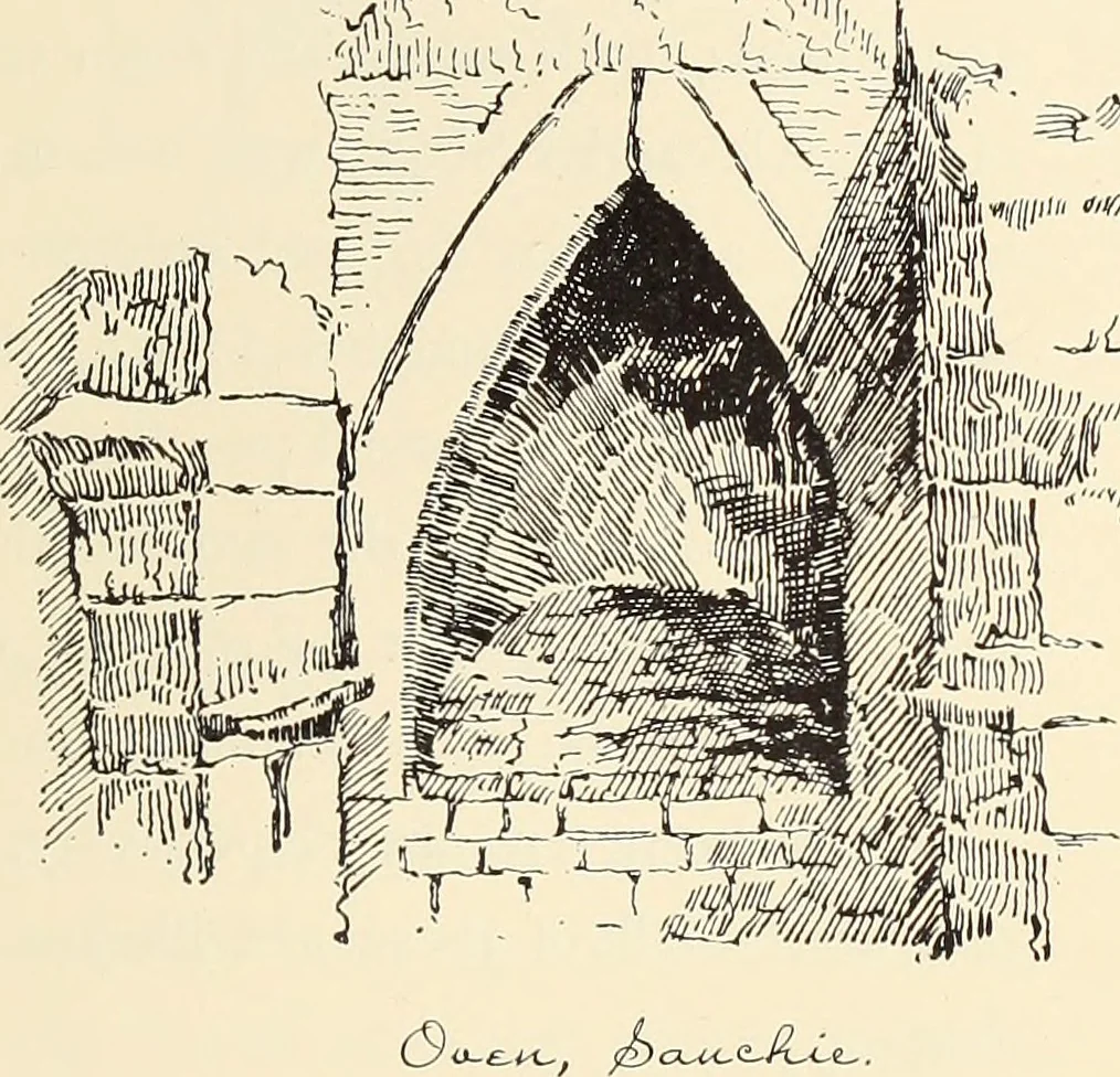 An illustration from Ancient castles and mansions of Stirling nobility / described and illustrated by J.S. Fleming, 1902, leaf 208