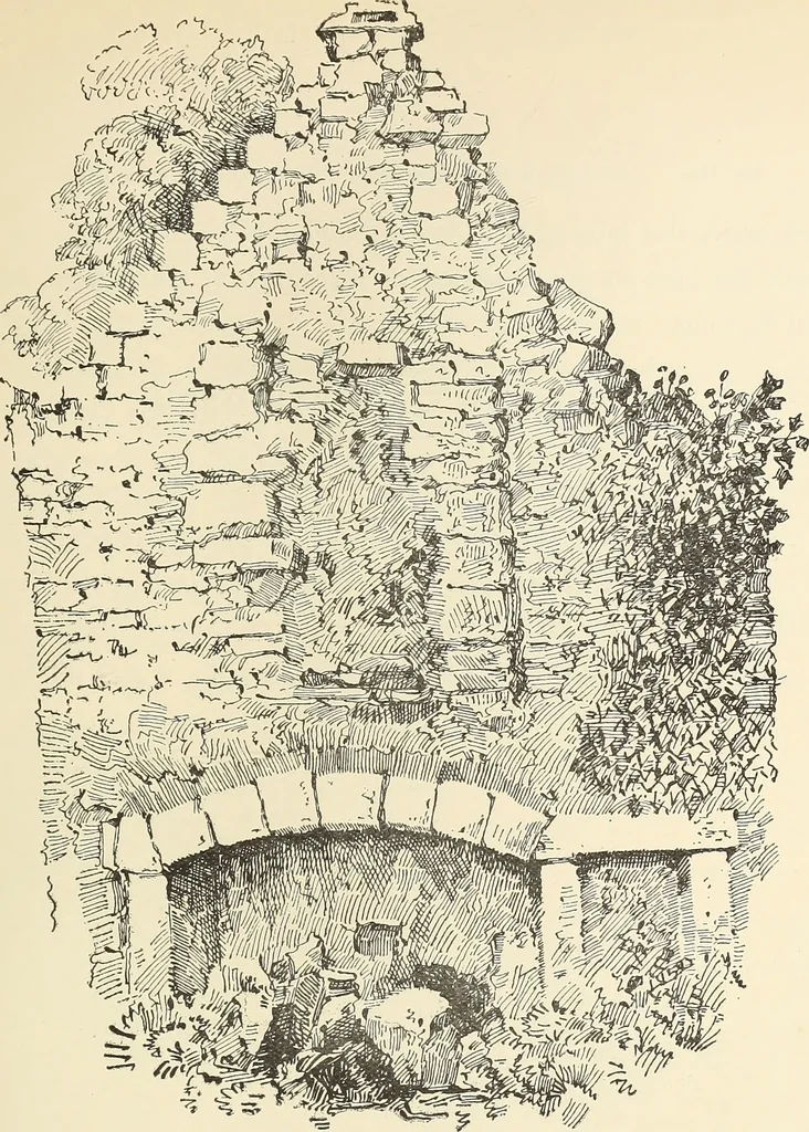 An illustration from Ancient castles and mansions of Stirling nobility / described and illustrated by J.S. Fleming, 1902, leaf 276