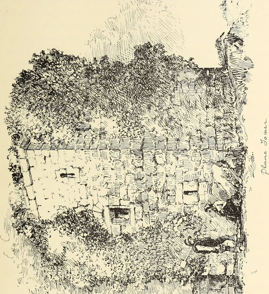 An illustration from Ancient castles and mansions of Stirling nobility / described and illustrated by J.S. Fleming, 1902, leaf 322