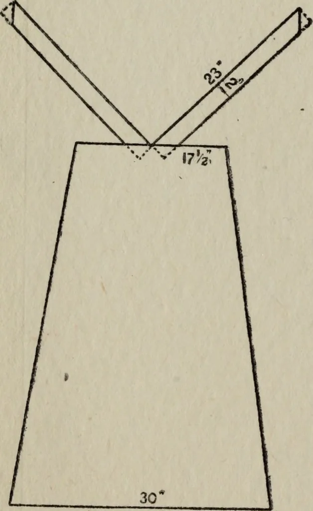 An illustration from Ancient Egyptian, Assyrian, and Persian costumes and decorations, 1920, leaf 23