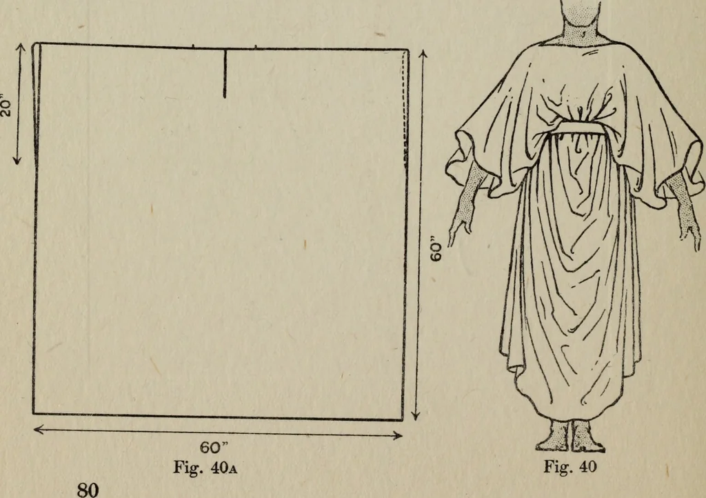 An illustration from Ancient Egyptian, Assyrian, and Persian costumes and decorations, 1920, leaf 95