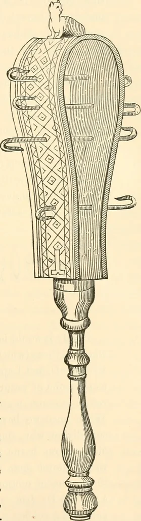 An illustration from Ancient faiths embodied in ancient names; or, An attempt to trace the religious belief, sacred rites, and holy emblems of certain nations, 1873, leaf 766