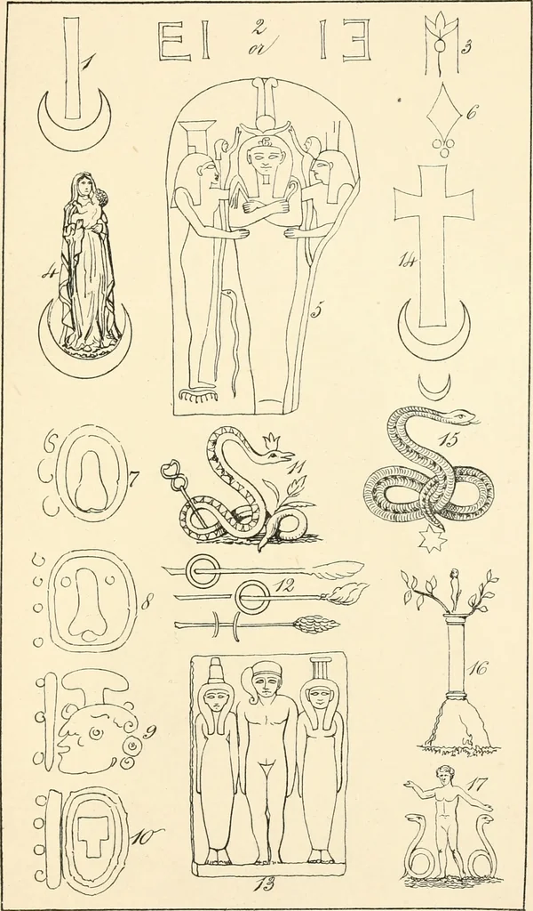 An illustration from Ancient faiths embodied in ancient names; or, An attempt to trace the religious belief, sacred rites, and holy emblems of certain nations, 1873, leaf 974