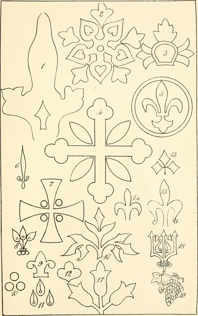 An illustration from Ancient faiths embodied in ancient names; or, An attempt to trace the religious belief, sacred rites, and holy emblems of certain nations, 1873, leaf 978