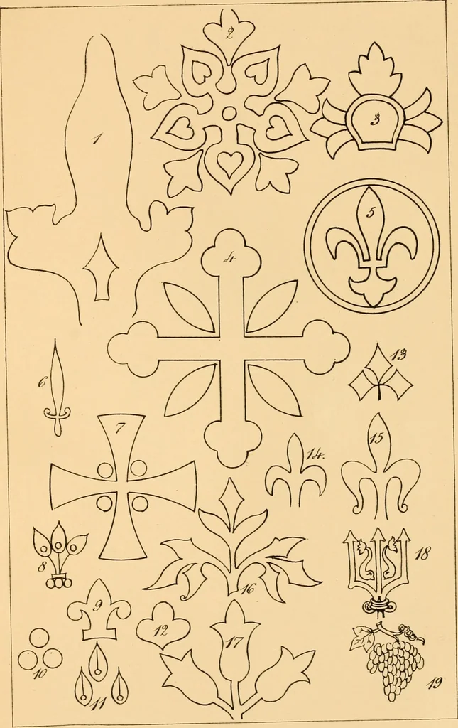 An illustration from Ancient faiths embodied in ancient names; or, An attempt to trace the religious belief, sacred rites, and holy emblems of certain nations, 1868, leaf 1010