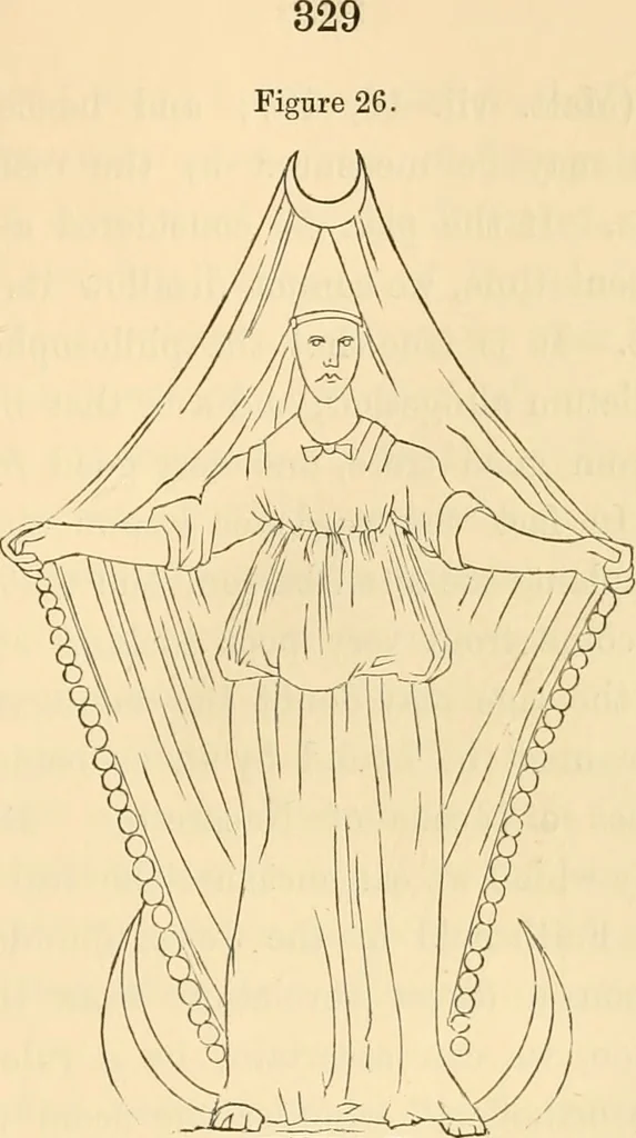 An illustration from Ancient faiths embodied in ancient names; or, An attempt to trace the religious belief, sacred rites, and holy emblems of certain nations, 1868, leaf 382