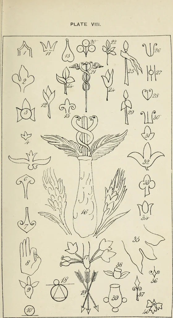 An illustration from Ancient faiths embodied in ancient names: or, An attempt to trace the religious belief, sacred rites, and holy emblems of certain nations, by an interpretation of the names given to children by priestly authority, or assumed by prophets, kings, and hierarchs, 1872, leaf 974