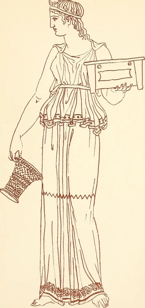 An illustration from Ancient Greek female costume : illustrated by one hundred and twelve plates and numerous smaller illustrations ; with descriptive letterpress and descriptive passages from the works of Homer, Hesiod, Herodotus, Aeschylus, Euripides, Aristophanes, Theocritus, Xenophon, Lucian, and other Greek authors, 1882, leaf 110
